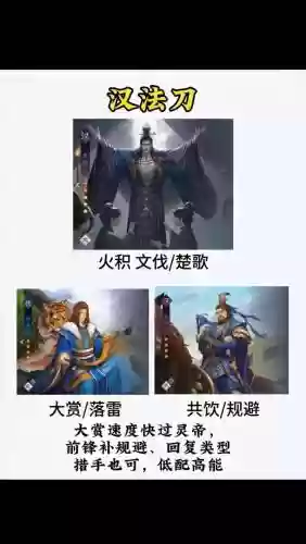 率土强力阵容搭配，率土阵容排行2020插图