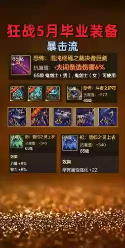 狂战传说后期刷装备，狂战传说后期刷装备好吗插图1