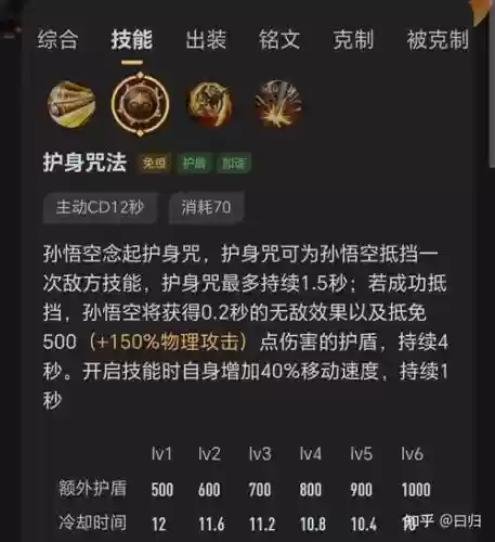 王者荣耀猴子无技能，王者猴子技能释放细节插图