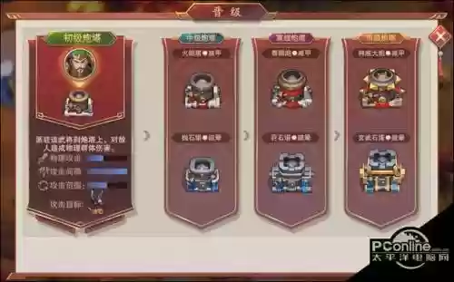 塔王之王中武器，塔王之王100级武器布阵插图
