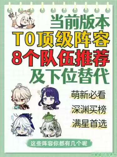 原神平民最强阵容搭配,原神适合平民的四大最强阵容2021插图1 原神平民最强阵容搭配,原神适合平民的四大最强阵容2021插图1