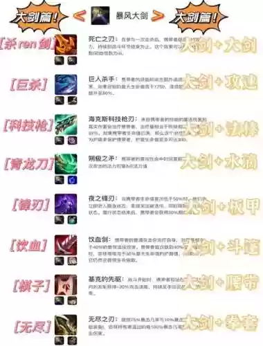 娜迦之怒装备合成，娜迦之怒装备合成图详细步骤详解插图