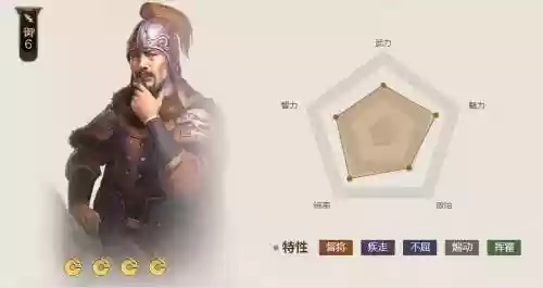 韩遂势力阵容搭配，韩遂武将插图1