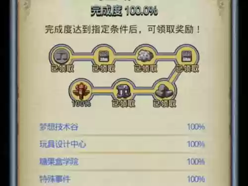 不思议迷宫女仆阵容搭配，不思议迷宫per插图