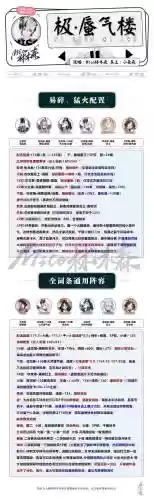 烟烟罗阵容搭配,烟烟罗出装插图1 烟烟罗阵容搭配,烟烟罗出装插图1