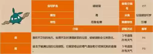 破破袋技能表，破破袋进化是什么插图