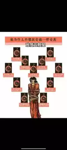 塔王之王中武器，塔王之王100级武器布阵插图1