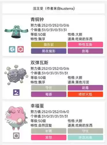 pokemmo中阵容搭配，pokemmo最强阵容搭配插图1