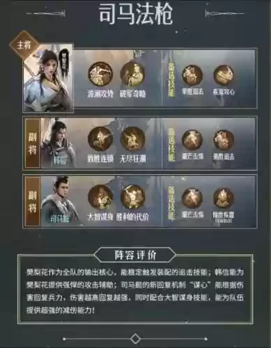 重返帝国平民英雄搭配阵容，重返帝国手游玩法插图