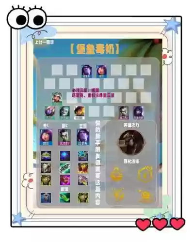 王者荣耀s5攻略，s5最强王者插图1