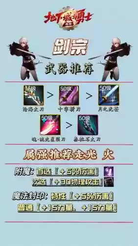 剑宗全物攻装备，剑宗多少物攻合格插图