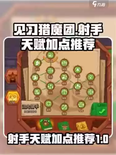 射手天赋阵容搭配,射手天赋怎么加点插图 射手天赋阵容搭配,射手天赋怎么加点插图