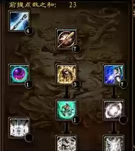 新征途刺客120点技能怎么学，征途刺客技能加点图插图1