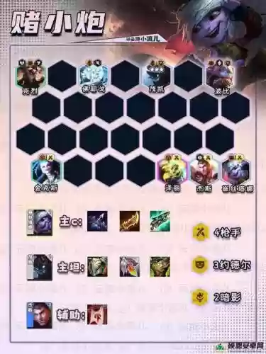 神盾战士阵容羁绊搭配，神盾战士的阵容插图1