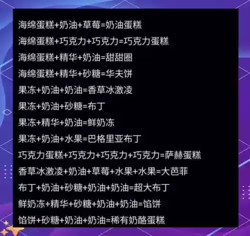 创意蛋糕部的攻略，创意蛋糕部食谱大全插图1