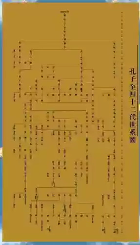孔子三千弟子阵容豪华搭配，孔子的三千弟子有哪些插图1