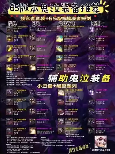 鬼泣60级技能加点，鬼泣60版本带什么装备插图