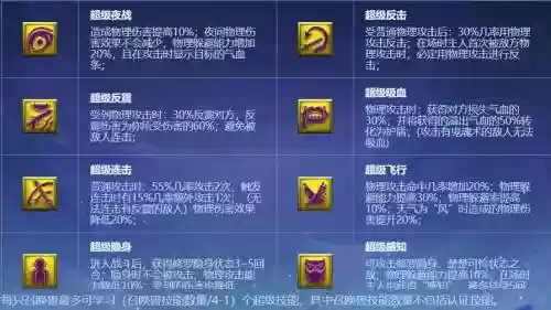梦幻西游兽决连击，梦幻西游连击用什么兽决容易顶掉插图