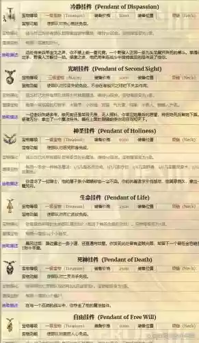 英雄无敌合体装备，英雄无敌神装插图1