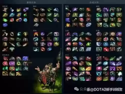 dota2装备英雄介绍视频直播,dota2装备大全图鉴插图1 dota2装备英雄介绍视频直播,dota2装备大全图鉴插图1