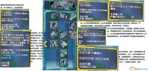 无主之地2多少技能点，无主之地2技能加点规则插图1