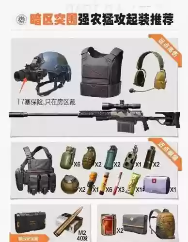 边境突围所有装备，边境突围装备战力表插图1