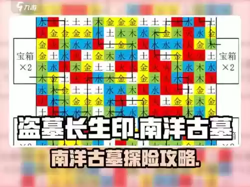 盗墓长生印攻略荆轲，盗墓长生印人物搭配插图