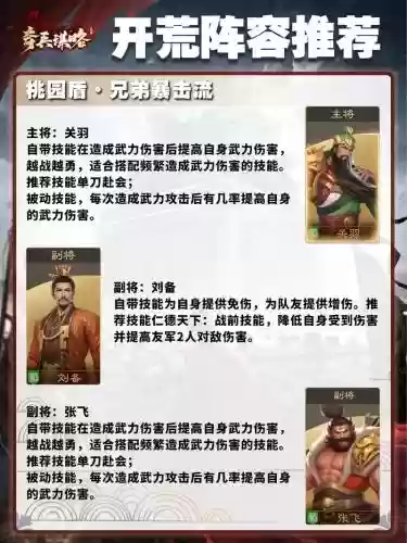 第二季谋略战最强搭配阵容，第二季谋略战bug插图