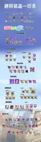 2017崩坏学园2主流装备，2020崩坏学园2装备天梯图插图1