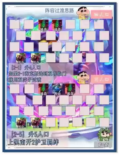 海克斯阵容怎么搭配6.5，海克斯爆率插图1