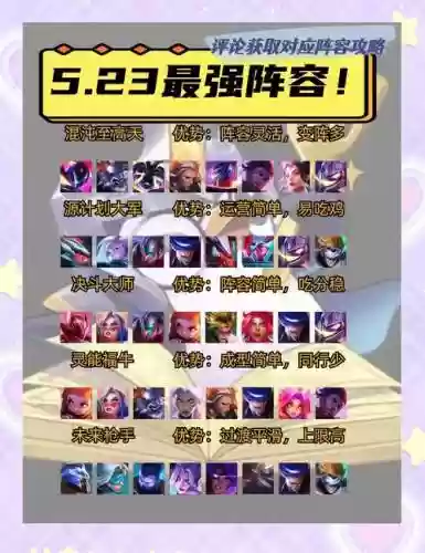 低端局最强阵容搭配谁，低端局比高端局难打插图