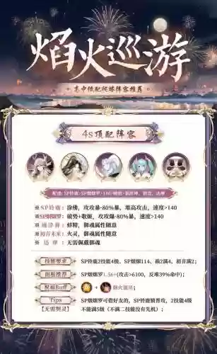 烟烟罗阵容搭配,烟烟罗出装插图 烟烟罗阵容搭配,烟烟罗出装插图