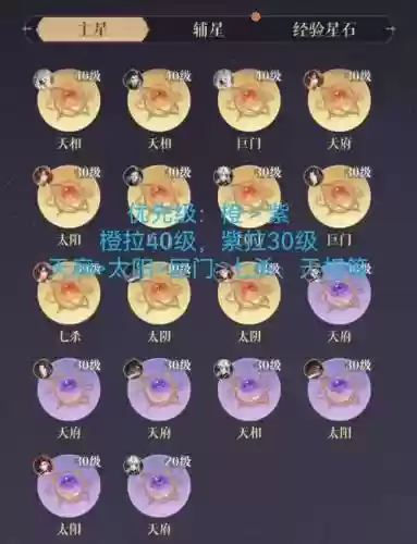 100级地宫攻略点亮珠子，地宫如何点亮插图1