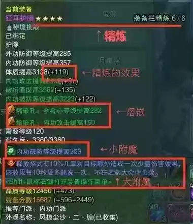剑网三怎么退回装备，剑网三买了装备怎么退插图1