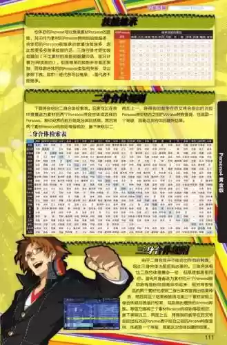 女神异闻录4技能卡片，女神异闻录4全技能rank插图1