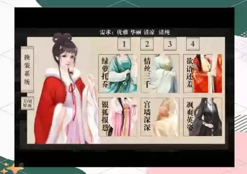 橙光游戏一品千金开始养成攻略，一品千金养成剧情攻略插图1
