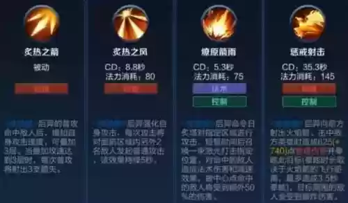 重塑中后羿的2技能是什么,后羿模型重做插图1 重塑中后羿的2技能是什么,后羿模型重做插图1