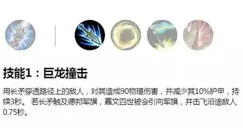 皇子最新技能，皇子技能主什么副什么插图