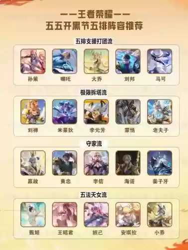 王者局5黑阵容搭配，王者荣耀五黑套路打法五黑套路大全插图1