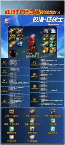 红眼护士符文最强搭配阵容，dnf红眼护石符文搭配具体图片展示插图