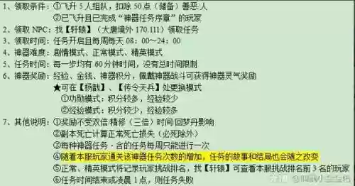 神器攻略金甲碎雄图，梦幻金甲碎雄图插图1