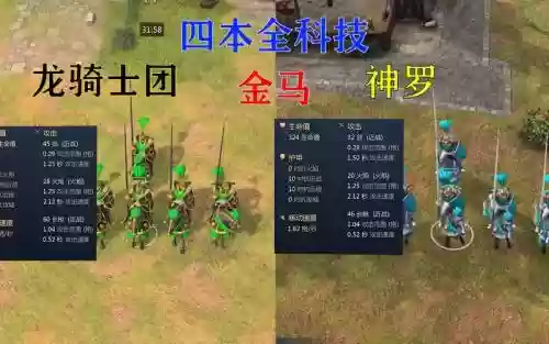 骑士4帝国阵容搭配，四骑士四帝国装备插图