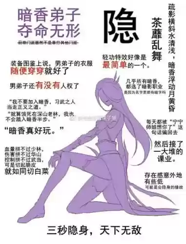 楚留香手游紫色装备，楚留香手游装备怎么做插图1