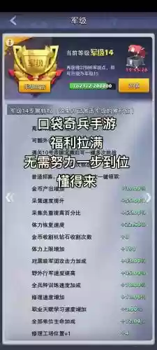 口袋征服打不出来装备，口袋征服怎么快速到130插图1