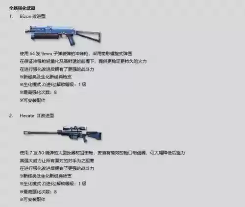 csol武器秘籍制作几天，csol武器代码怎么看插图1