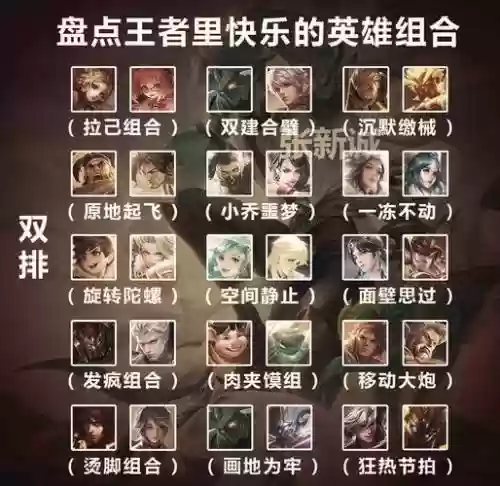 最佳王者英雄阵容搭配，最佳王者英雄阵容搭配攻略插图