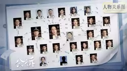 公诉精英导演阵容搭配，公诉精英第五届插图1