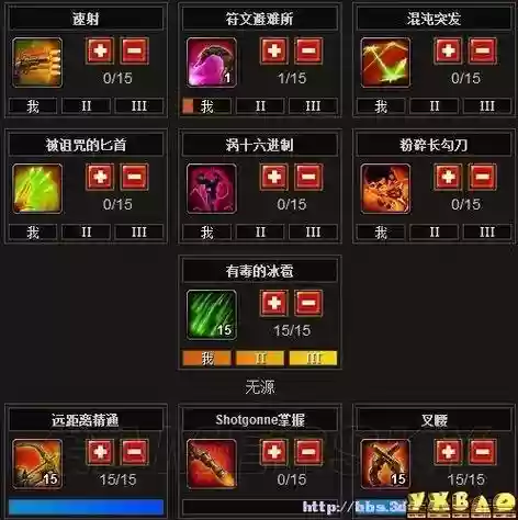 火炬之光2战士技能模拟，火炬之光2战士技能模拟器下载插图