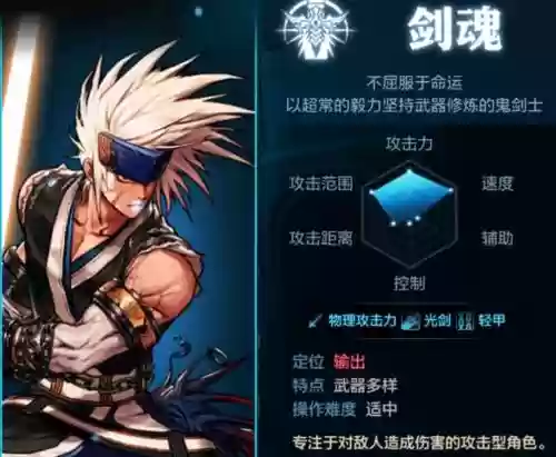 剑魂吞噬魔攻略，吞噬剑魂人物介绍插图