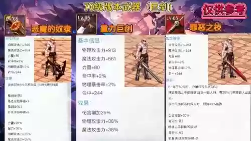 七十级的鬼剑士武器，75鬼剑士武器插图